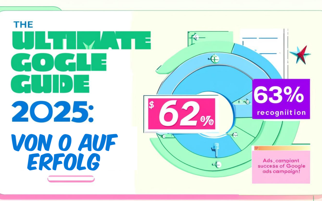 Der ultimative Google Ads Leitfaden 2025: Von 0 auf Erfolg